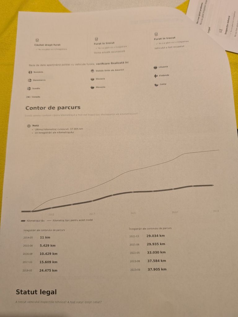 Renault Clio 2014