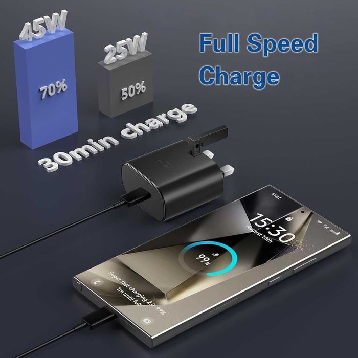 Telecomanda pentru Kindle tableta Telefon