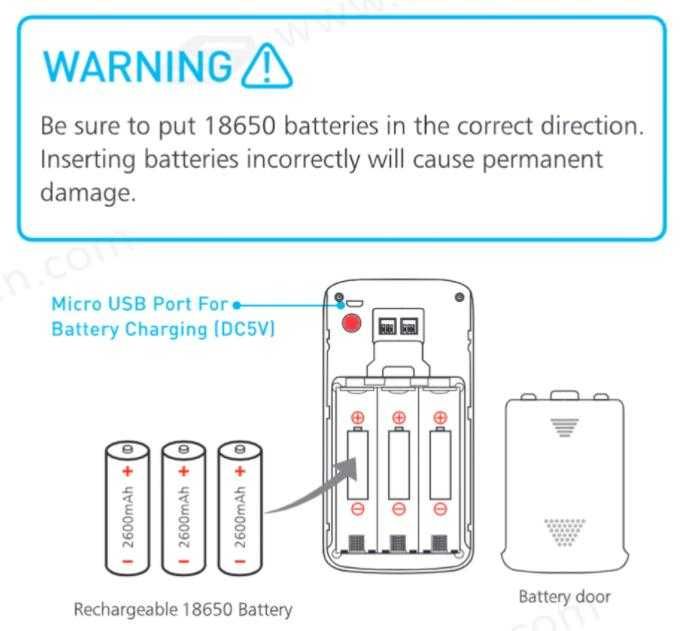 166° HD Смарт Видеодомофон Интерком Злектронен Звънец Wi-Fi Бебефон