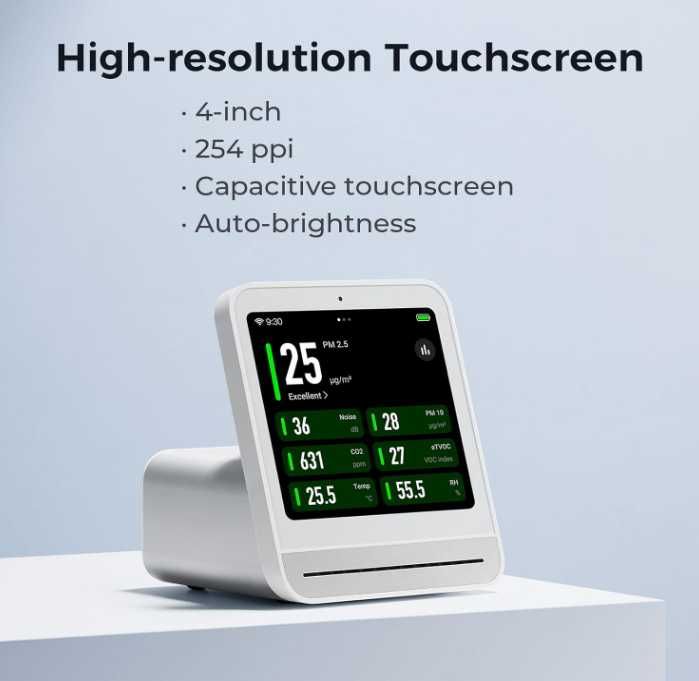 Termometru Monitor de calitate aer Qingping Air Quality Monitor Gen. 2