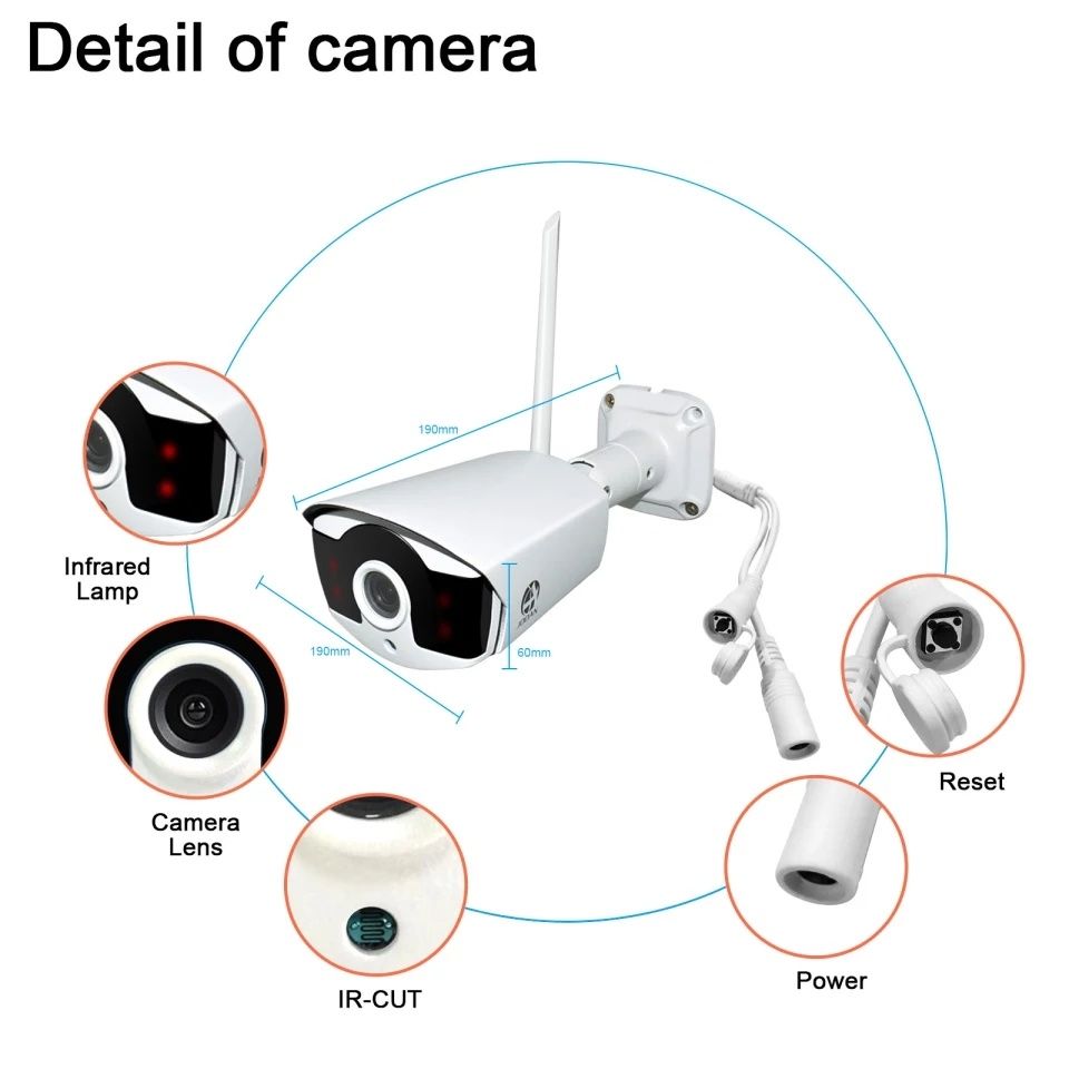 Sistem supraveghere video 4 camere wireless 3mpx si microfon, Kit nou