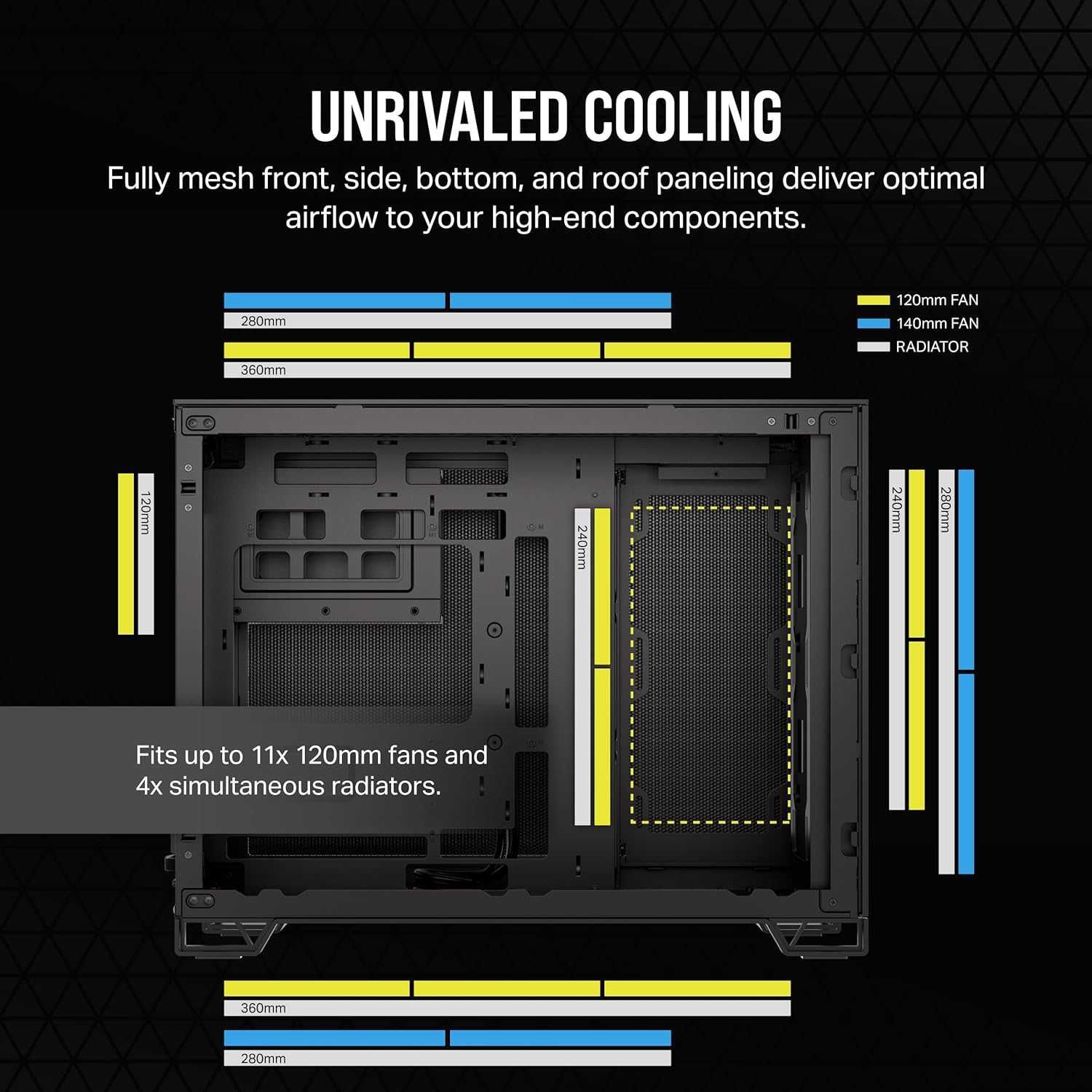 Компютърна Кутия Corsair 2500 AIRFLOW BLACK + Case Panel Kit