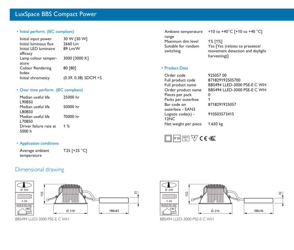 Reflector led Philips BBS 494/490