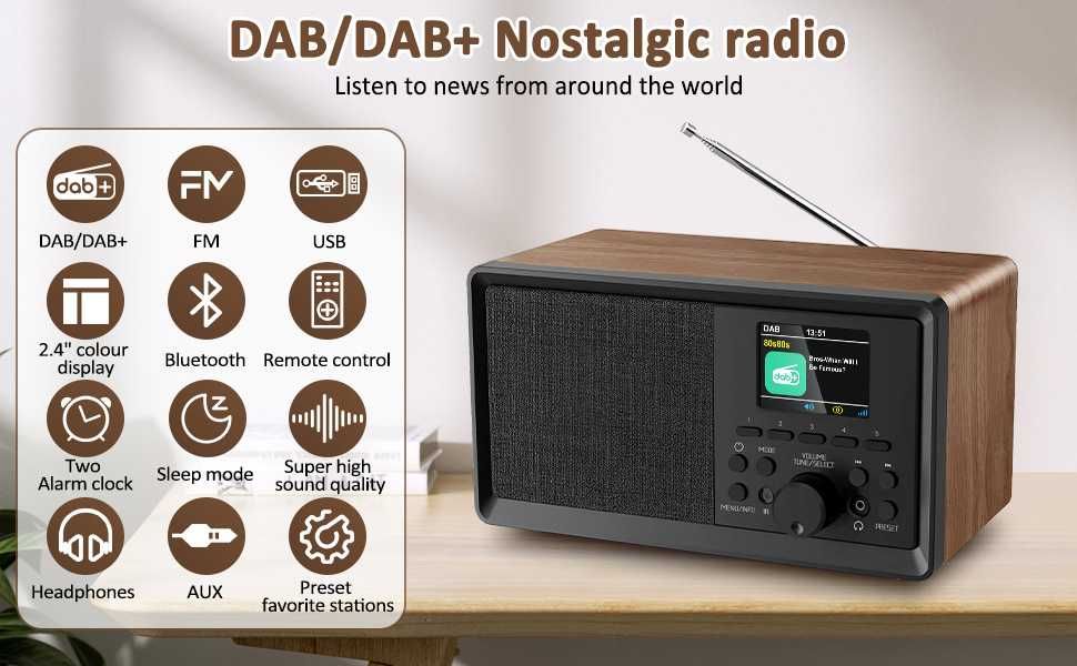 DAB+ и FM цифрово радио с Bluetooth от BIAOQINBO цветен дисплей