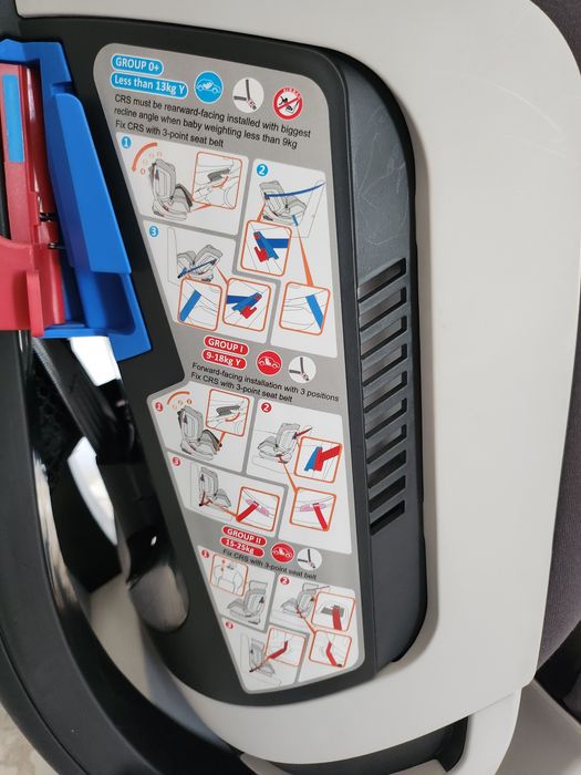 Детско столче за кола Coletto