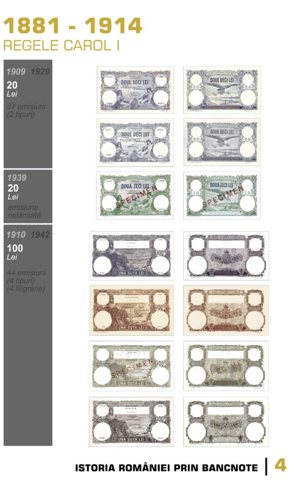 Catalog Numismatic “Bancnotele Romaniei 1853-2022”  (Premium)