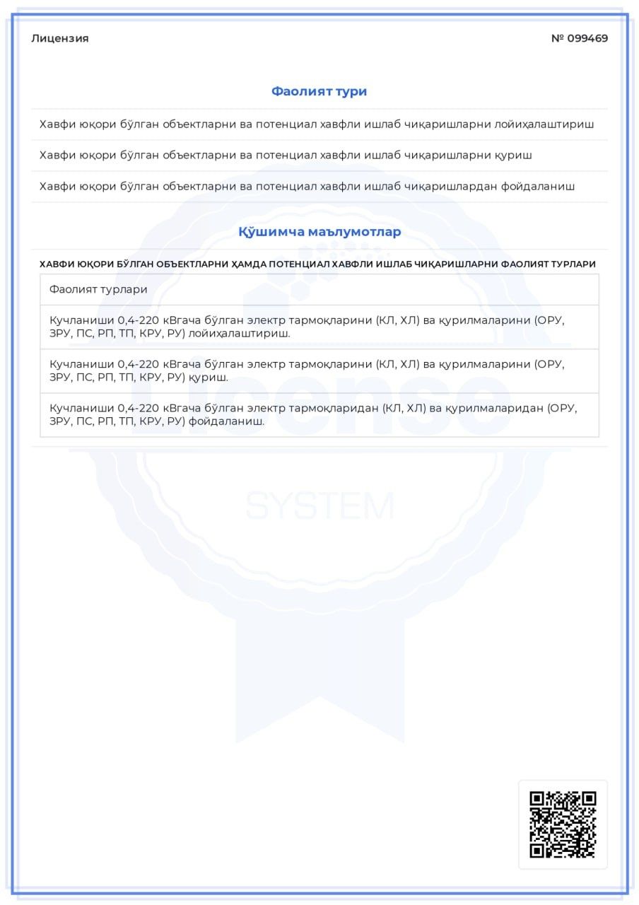 Kobasmet mchj elektromontaj 220 kV gacha loyiha smeta xizmati