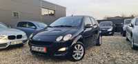 RaTe ~ Smart ForFour ~ 1.3 Benzina ~ 2006 ~ Import Germania ~