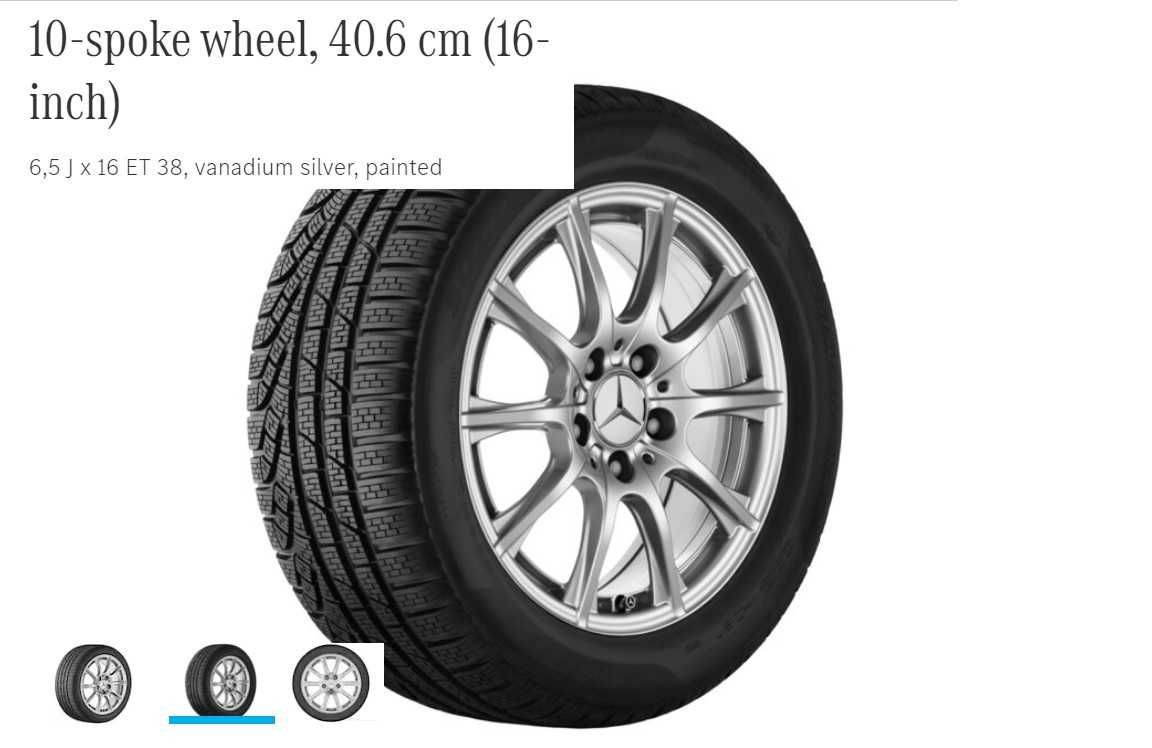 Roti iarna Mercedes C -class si SKODA