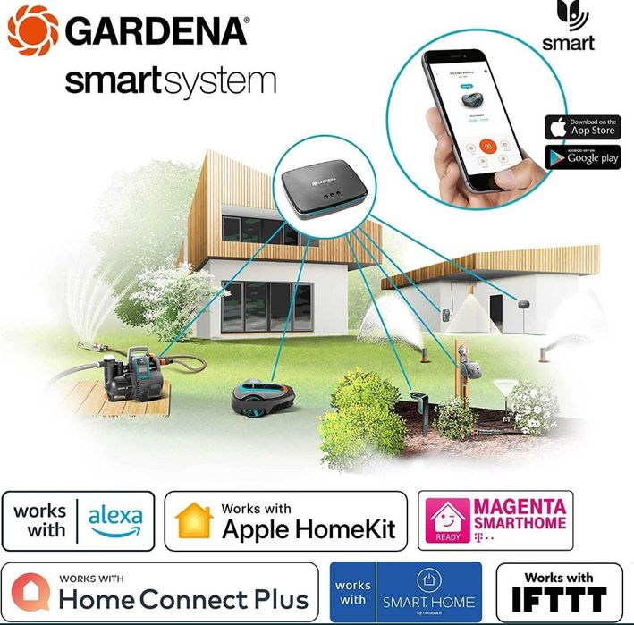 GARDENA, Controler inteligent de irigare cu 6 canale. (NOU)