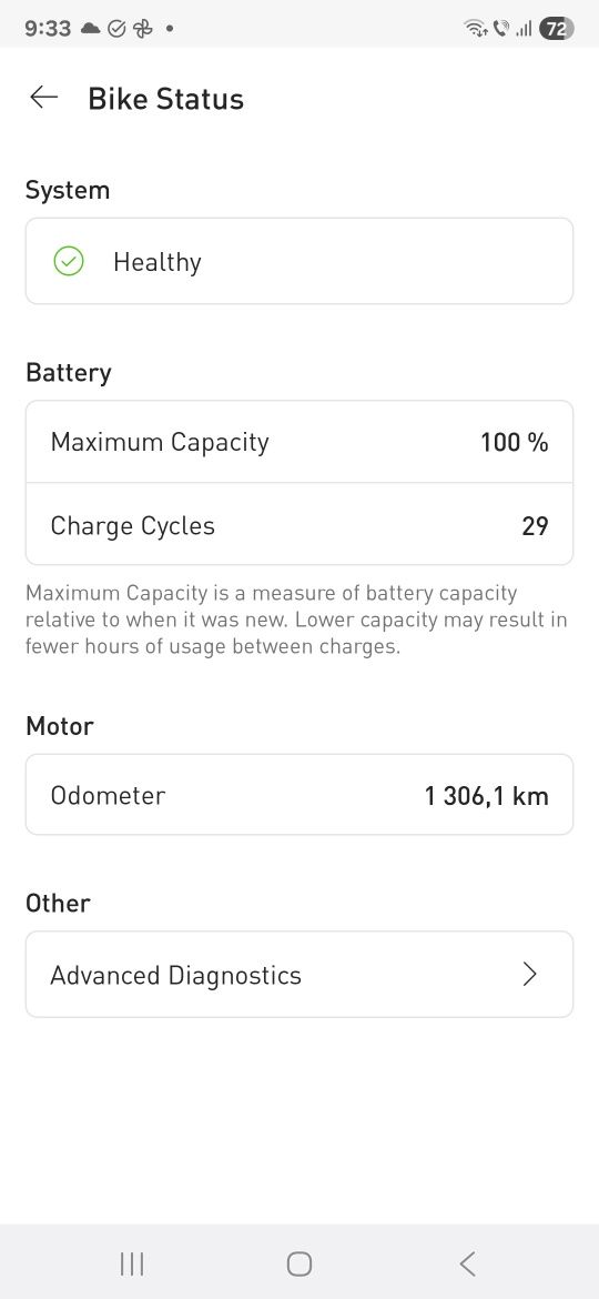 Bicicleta  electrică Specialized Turbo Levo comp carbon 2023