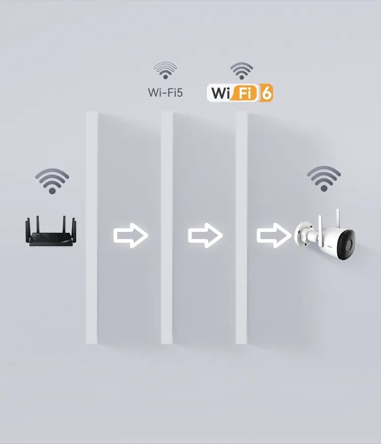 Imou Bullet 3C 3/5mp WiFi камера