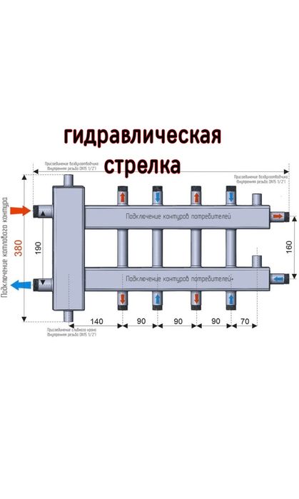 Гидравлическая стрелка нержавейка для отопления сантехника. Заказ