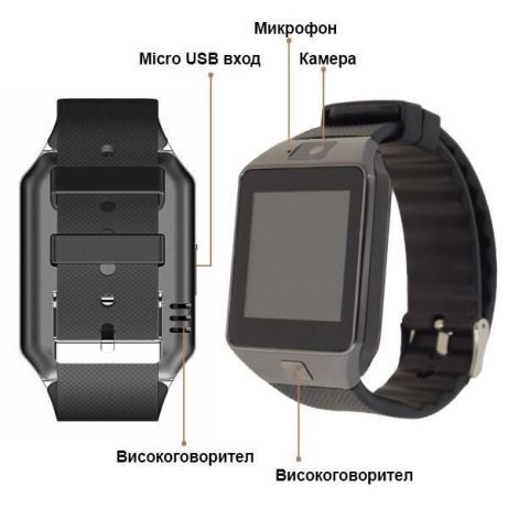 Смарт часовник Камера разговори SD карта Smart Watch Android iphone