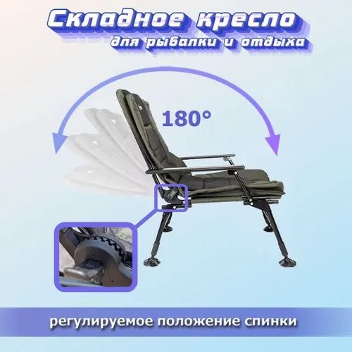 Карповый стул рыбалка