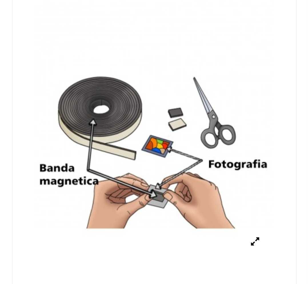 Banda magnetica  cu adeziv 15m × 3cm