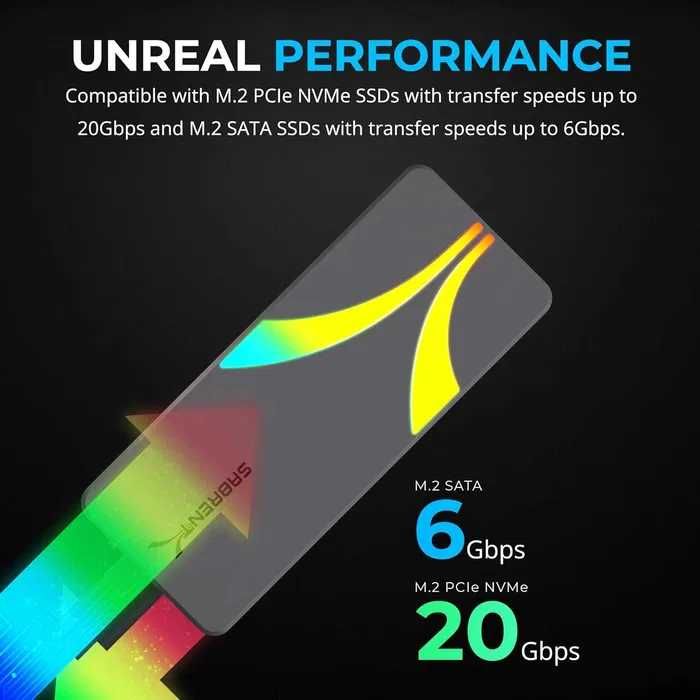 SABRENT Rocket RGB USB C 20Gbps M.2 SATA/NVMe SSD Enclosure Adapter