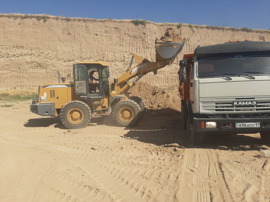 Топырақ,Грунт,Глина,Топрак