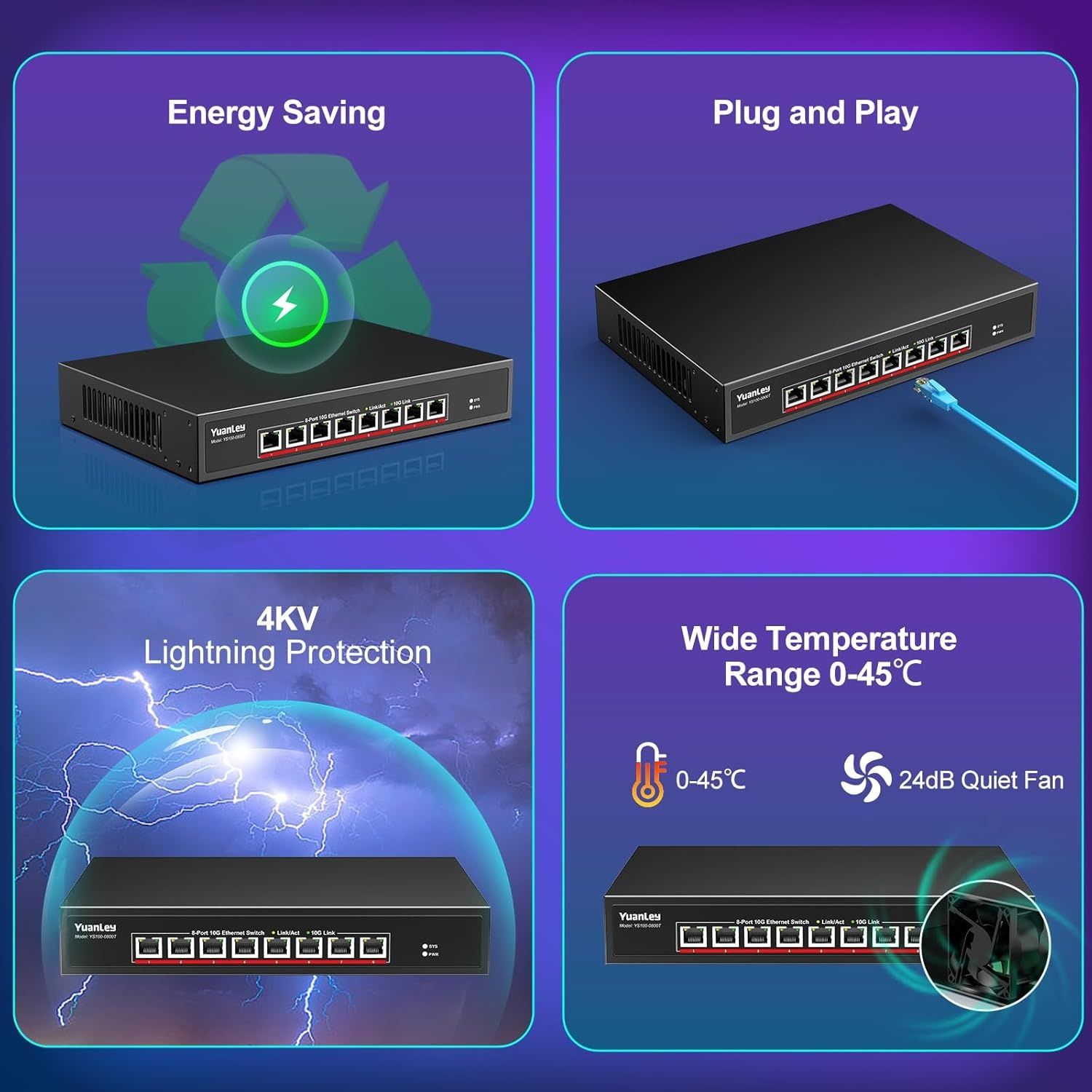 Yuanley 8 портов 10Gbps RJ45 Ethernet суич, неуправляем plug and play