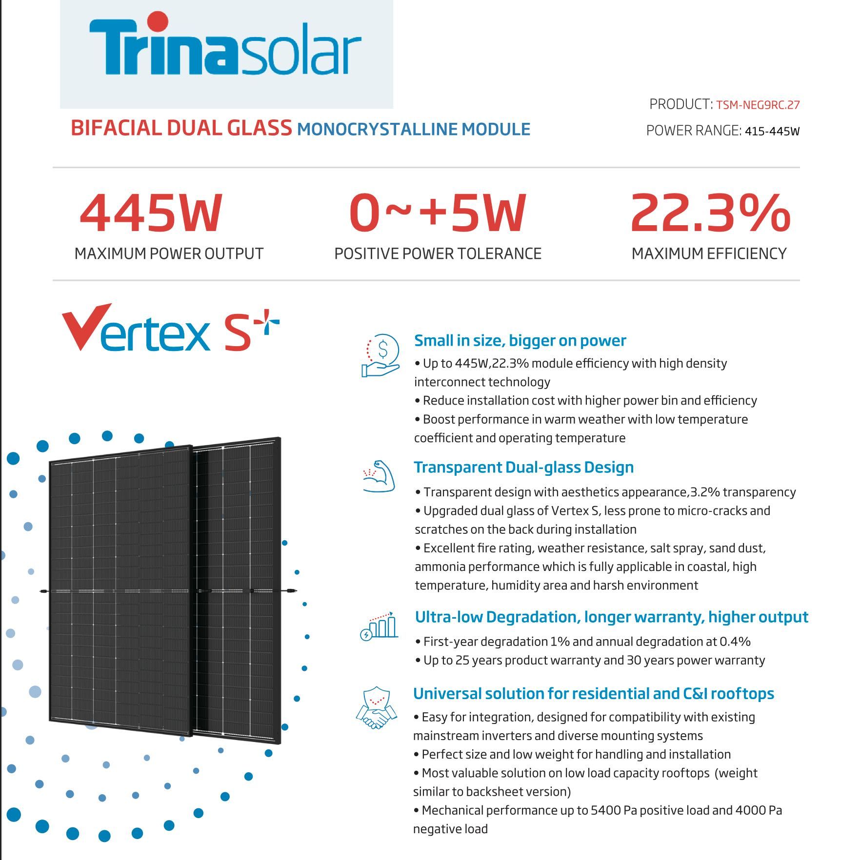 TRINA Vertex S+ 435w N-Type Dual Glas (Canadian, Jinko, Longi)