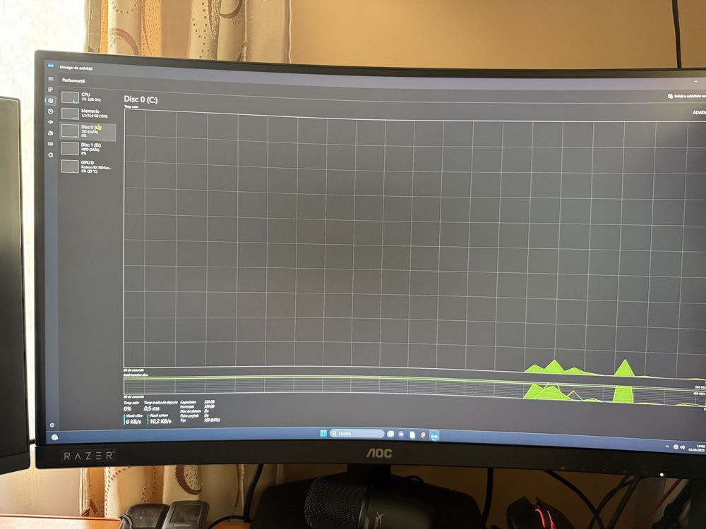 Calculator de gaming pc