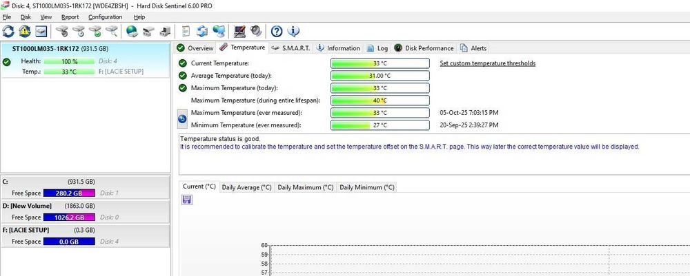 Hard disk extern LaCie Porsche Design 1TB USB 3.0 2.5" AR25U32 - teste