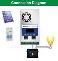 Easun MPPT Solar Controller 60A 12-48V 190v Li-ion LifePo4