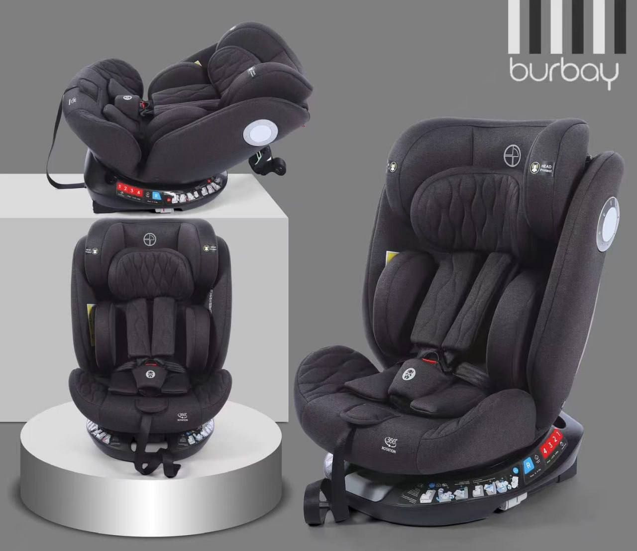 Скидка Автокресло isofix 0 + 36 кг