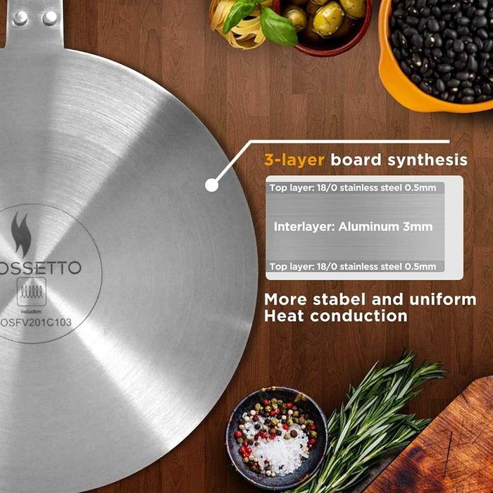 ROSSETTO Адаптерна плоча за индукционен котлон, дифузер за топлина