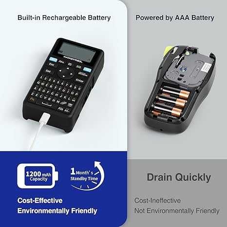 Imprimanta De Etichete Supvan E11 Cu 2  Role De Etichete