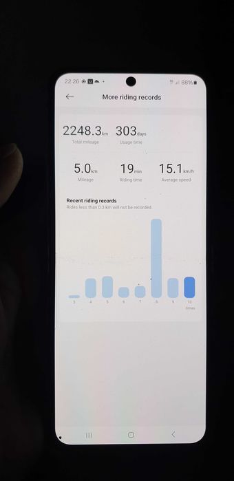 Trotineta electrica Xiaomi 4  ultra, 4 pro 2nd gen...