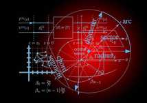 Meditații la matematica ptr. clasele V-XII