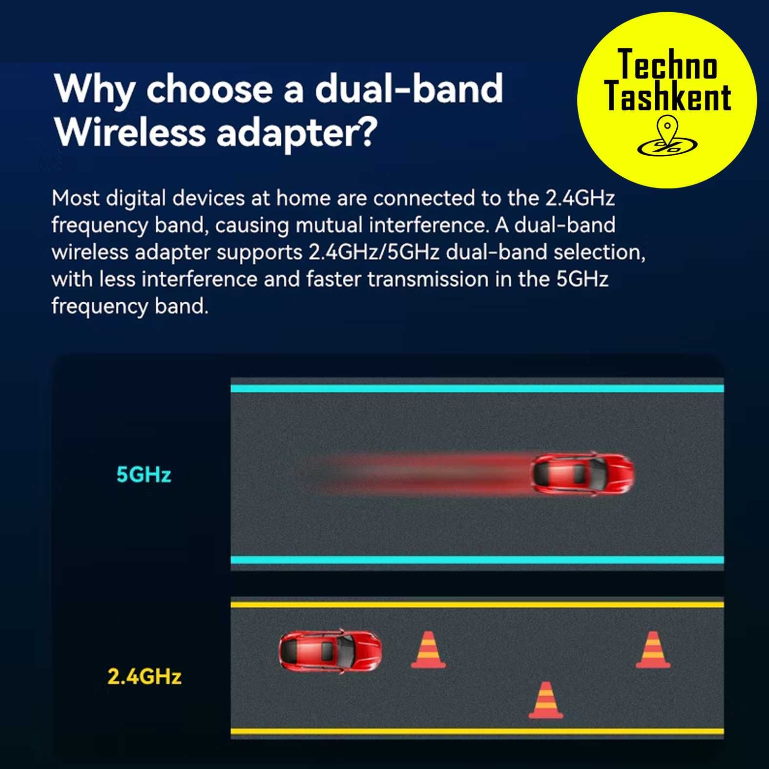 Адаптер USB WiFi Dual Band для ноутбуков на Windows AC650M, LB-LINK