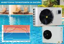 Термопомпа за басейн SHPH-7DM1A