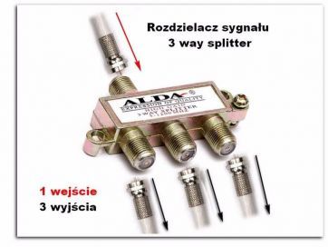 Splitter/ Multiplicator Cablu CATV/2/3/4 Cai/Ieșiri cu Intrare