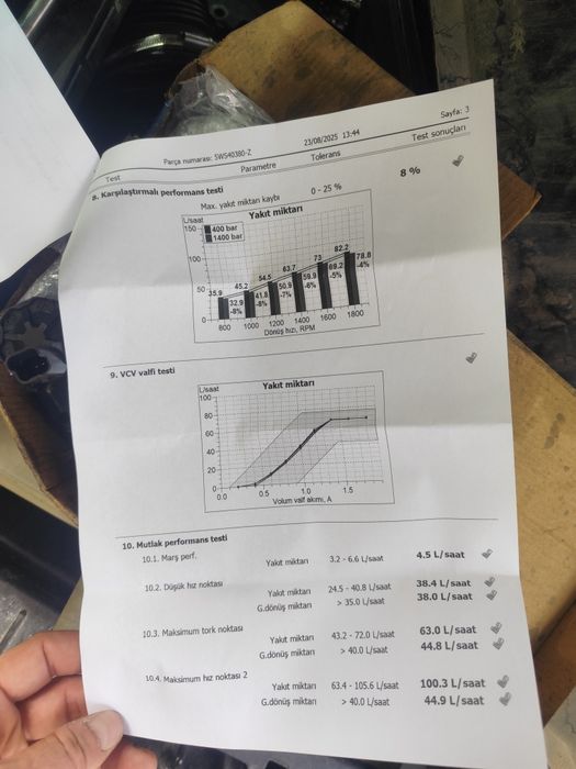 ГНП за Ford S-Max 2.0 140 Коня