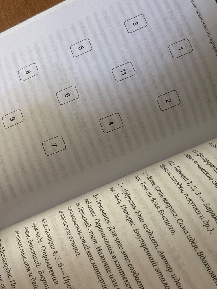 Продаю книгу «Таро»