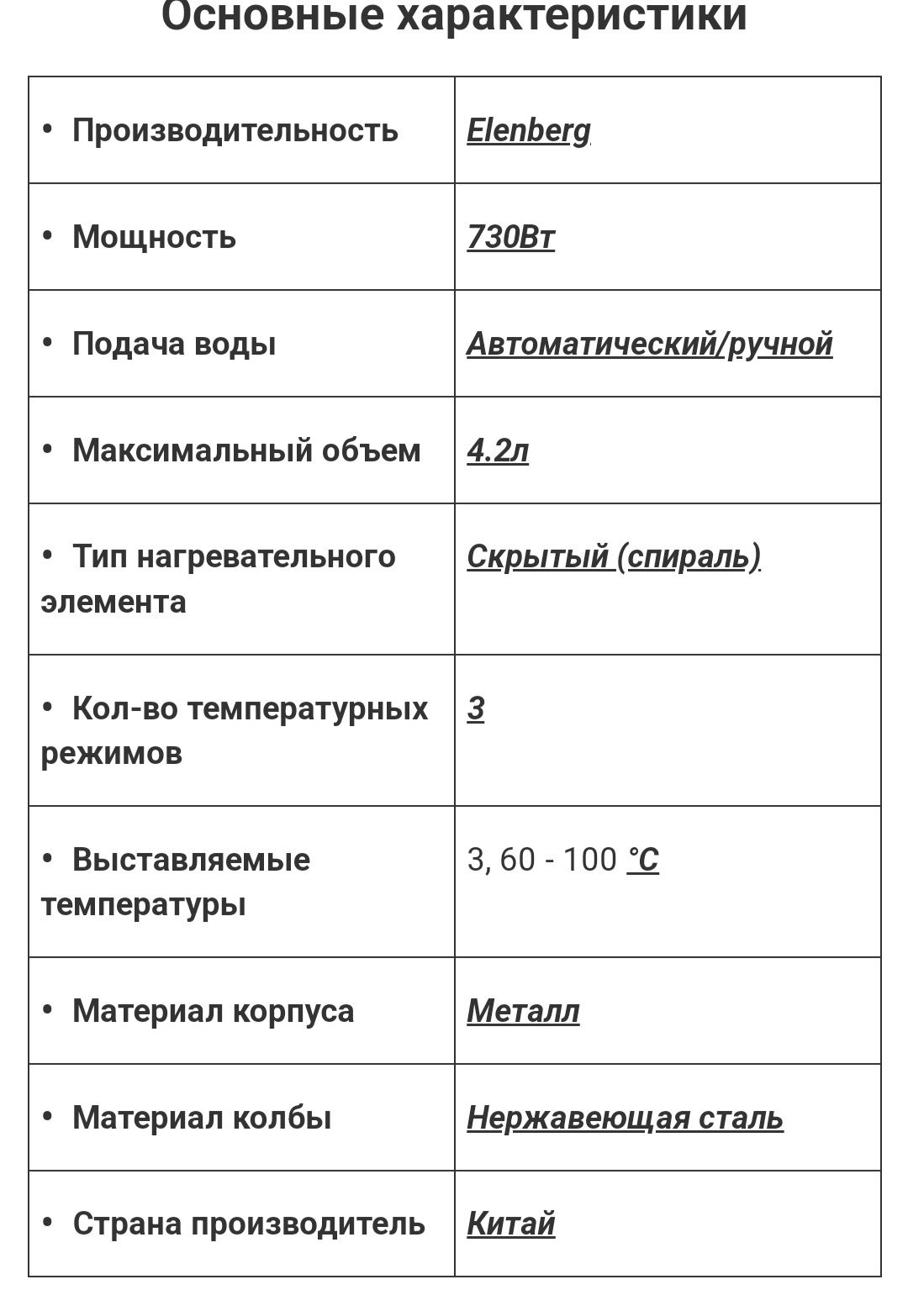 Продам термопот абсолютно новый пользовались 2 раза Elenberg