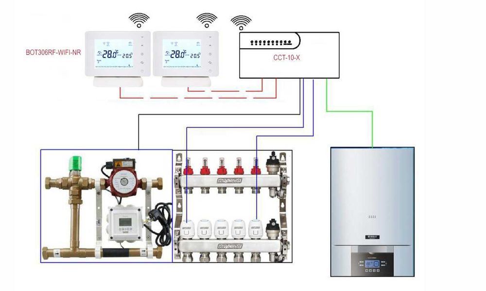 Termostat smart BEOK BOT306RF-WiFi-NR incalzire pardoseala