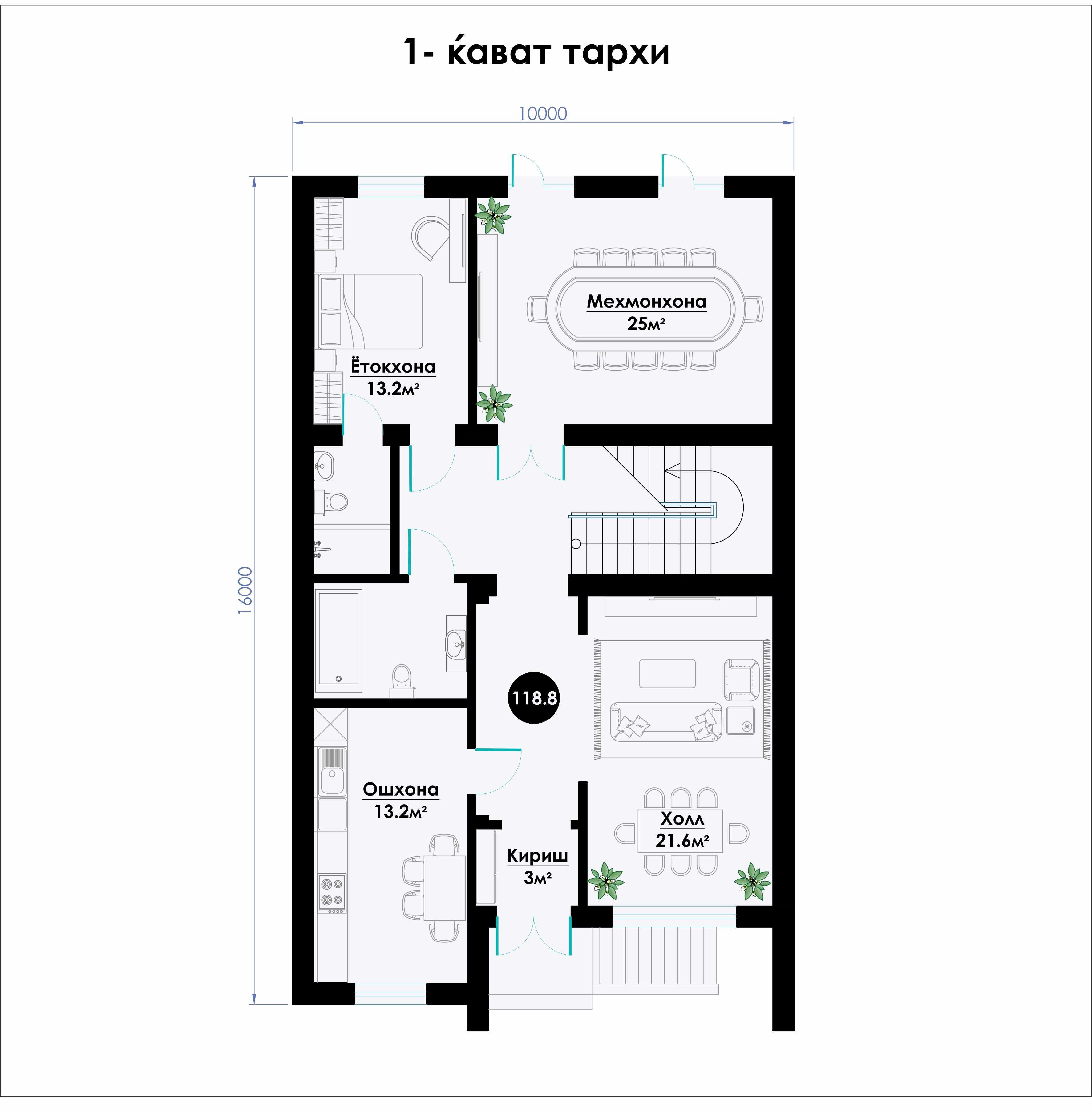 Архитектор хизмати, лойиха, чизма