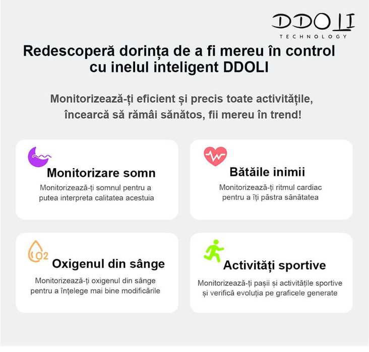 Inel smart inteligent DDOLI®, ultra-usor 2.9g, NOU, sigilat.