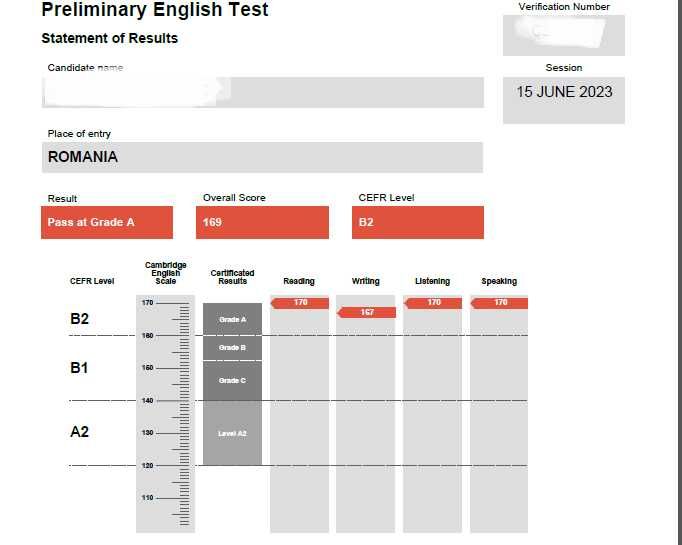 Cursuri de limba engleza- pregatire examene Cambridge