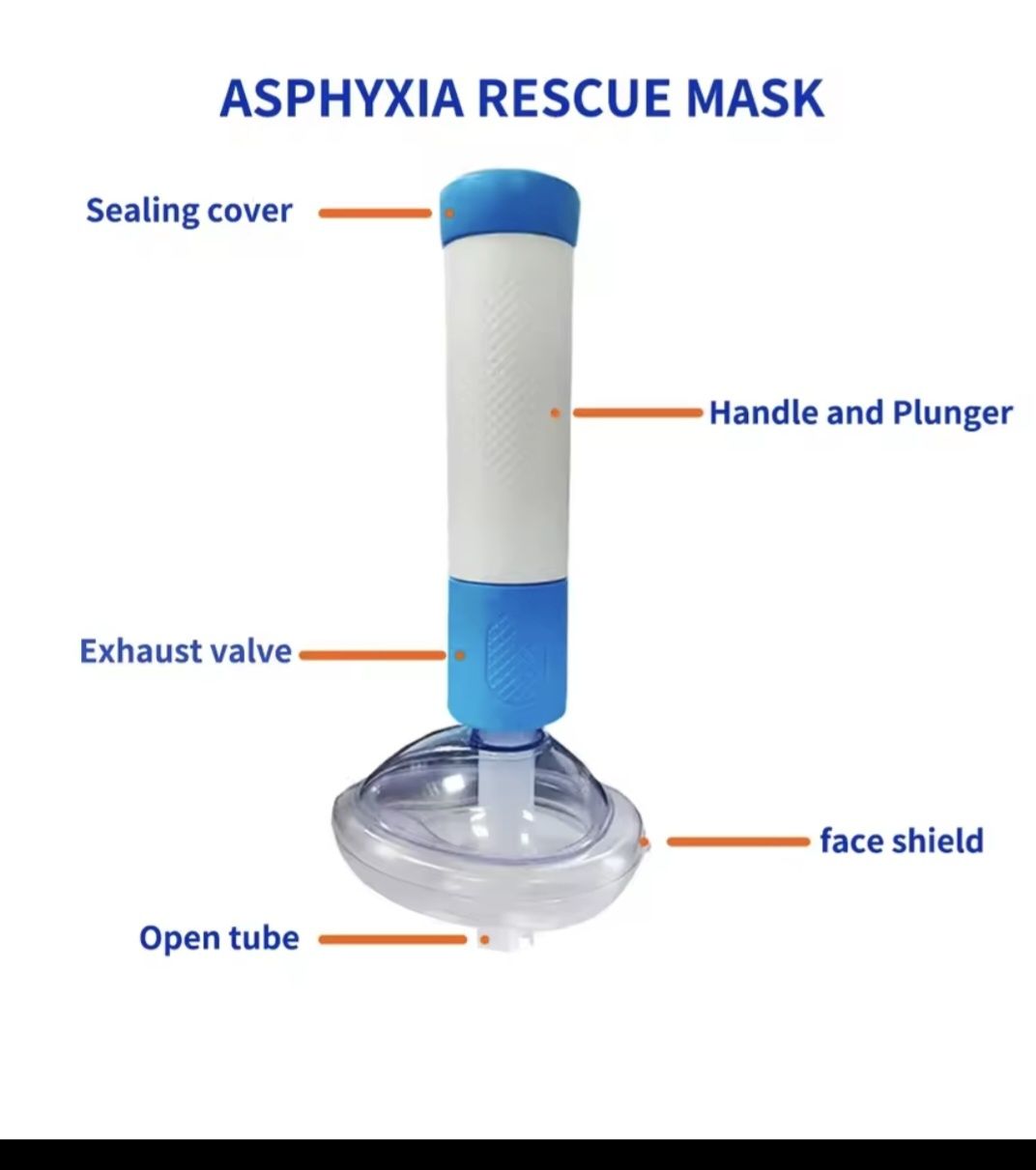 Dispozitiv anti sufocare