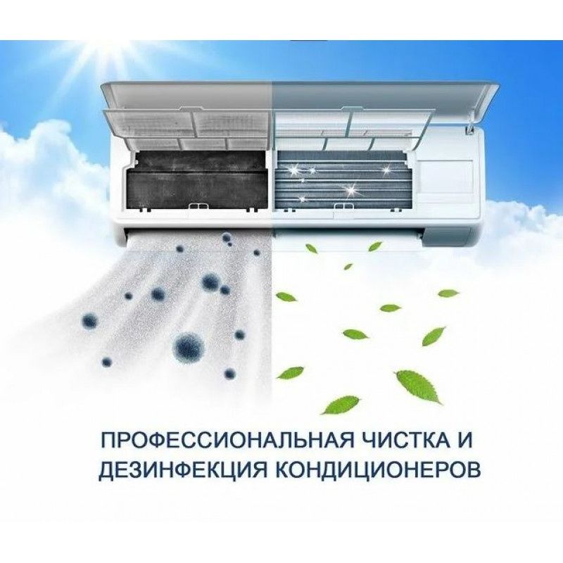 Ремонт сплит-систем,чистка кондиционеров.