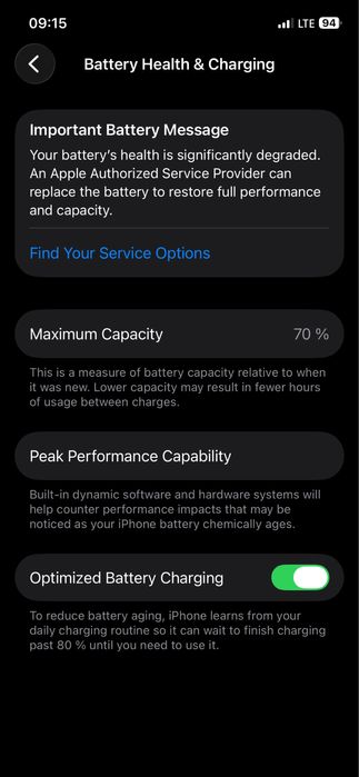 Iphone 12 Pro 256 Gb