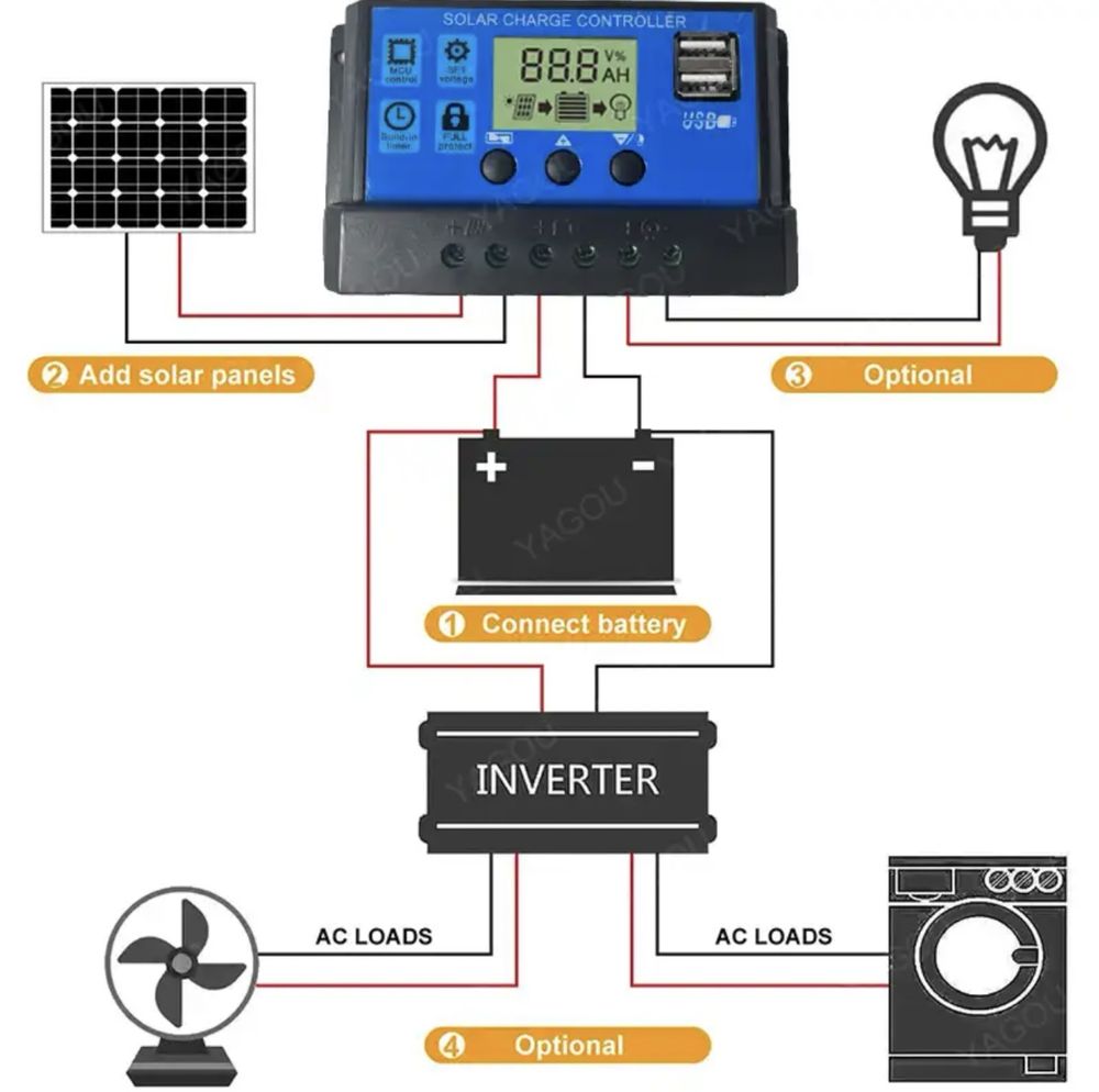 Контролер заряду солнечных аккумулятор