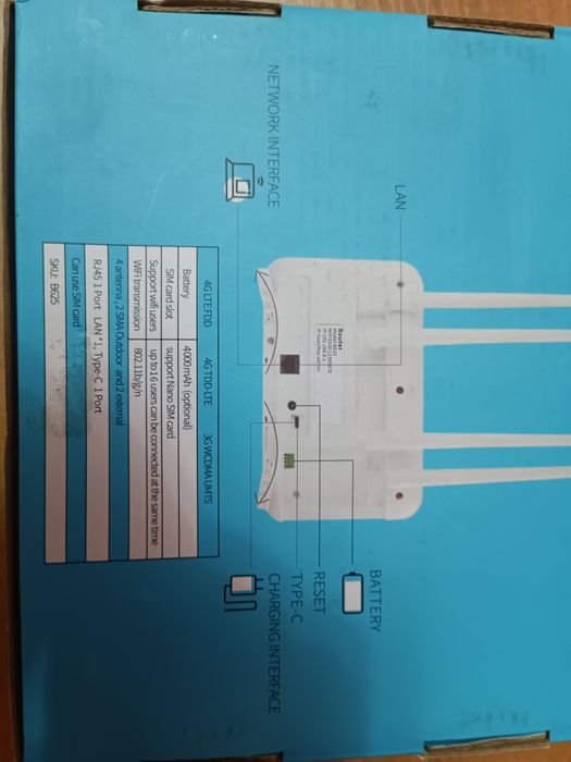 Router cu cartel SIM nou la cutie,nu a fost folosit
