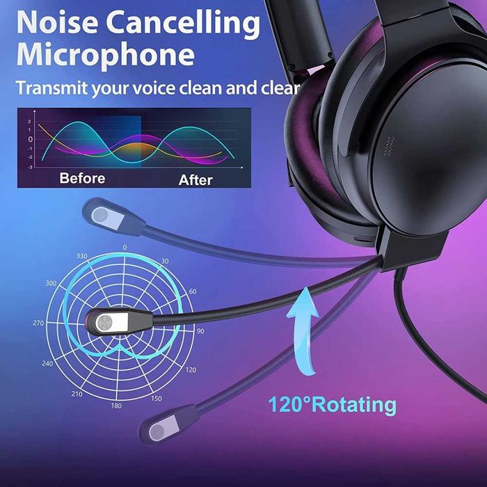 Microfon Gaming de inaltă fidelitate pentru casti Bose QC45 QC35 I/II