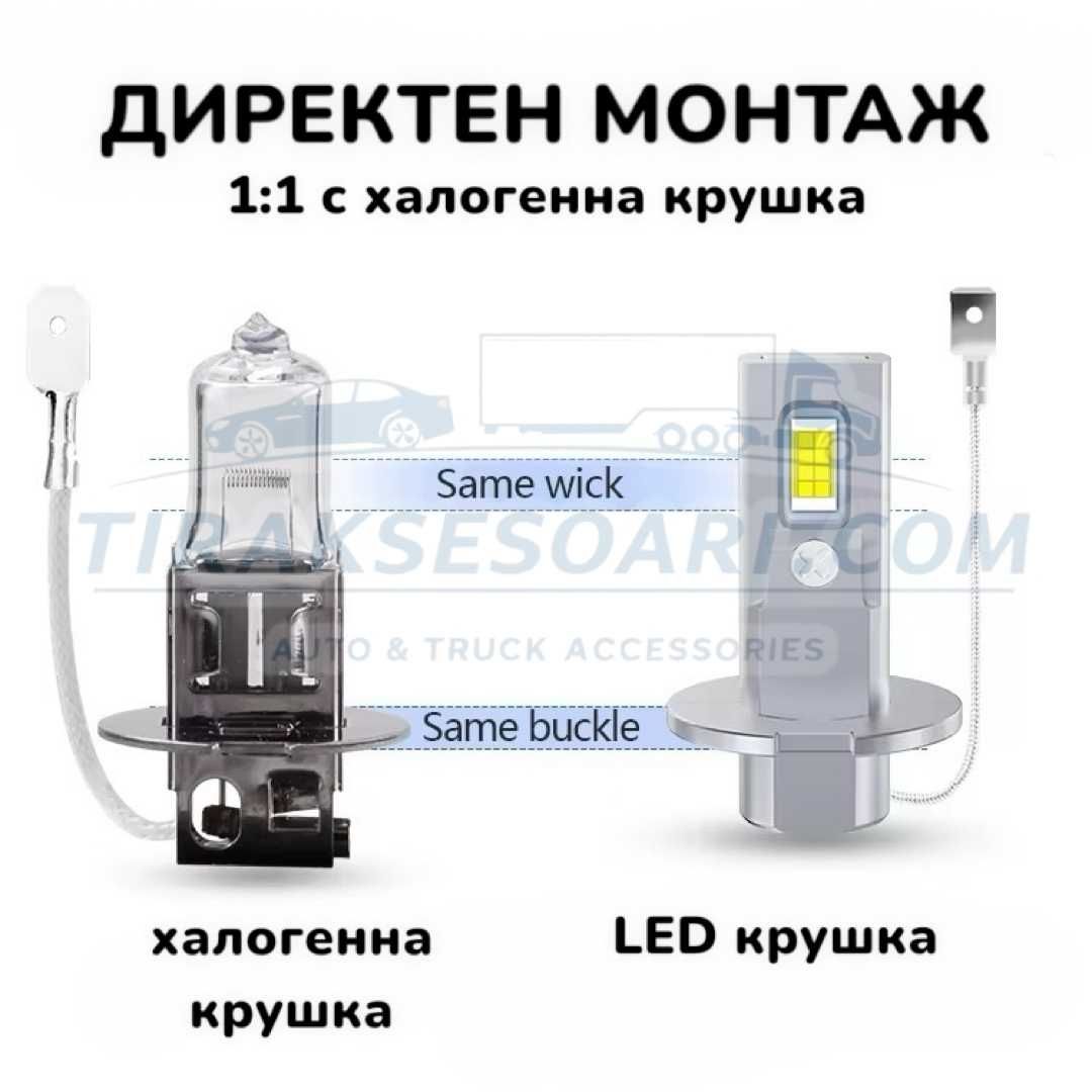 CARLUX LED Диодни Крушки H3 180W 12V 300% светлина без вентилатор