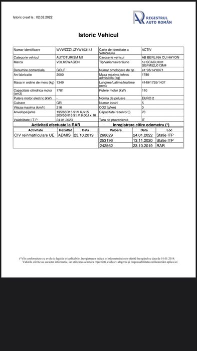 VW Golf 4 GTI 1.8T